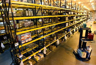 WMS系統(tǒng)在零售行業(yè)移動終端設備銷售中的廣泛應用