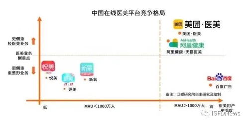 歐萊雅九大品牌躋身十億歐元俱樂部，數(shù)字化戰(zhàn)略引領(lǐng)美妝行業(yè)變革