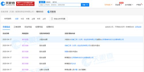 優(yōu)客工場(chǎng)運(yùn)營(yíng)主體退出優(yōu)客講堂股東，折射互聯(lián)網(wǎng)數(shù)據(jù)服務(wù)新動(dòng)向