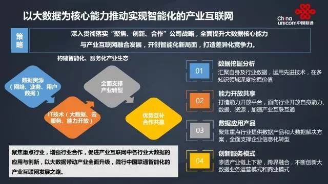 合作共贏 廣數(shù)集智 聯(lián)通大數(shù)據(jù)助力智慧城市建設(shè)，深耕互聯(lián)網(wǎng)數(shù)據(jù)服務(wù)